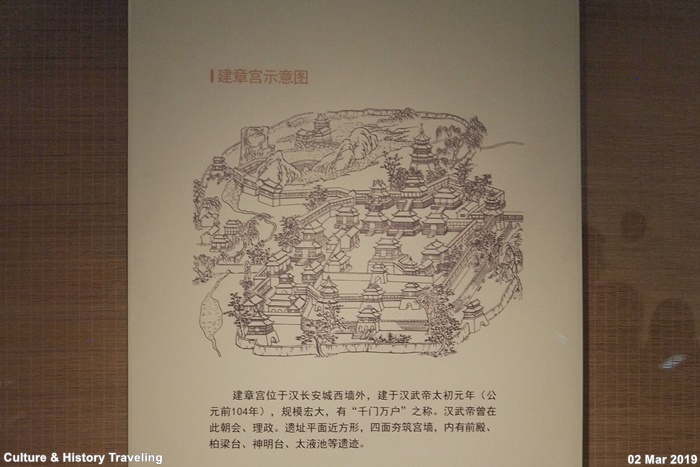 [섬서역사박물관] 한(漢), 수도 장안 – Culture & Hitstory Traveling